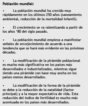 Evoluci N De La Poblaci N Mundial El Caso Espa A Mymo Innovaci N