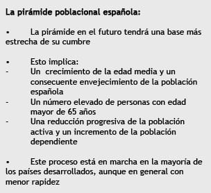 14-10-2016_el-caso-espana_resumen2_mymo