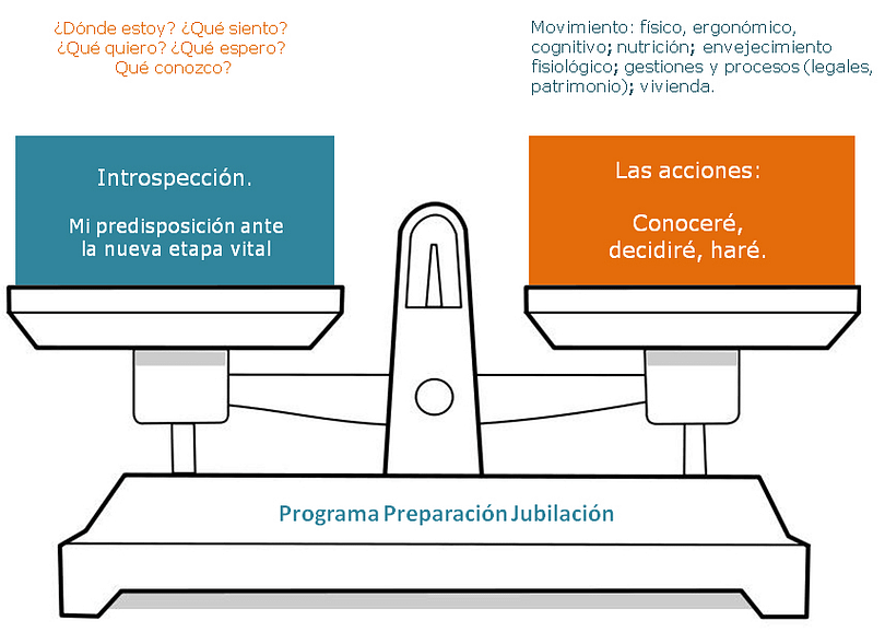 TPadrosa_BalaçaPrograma